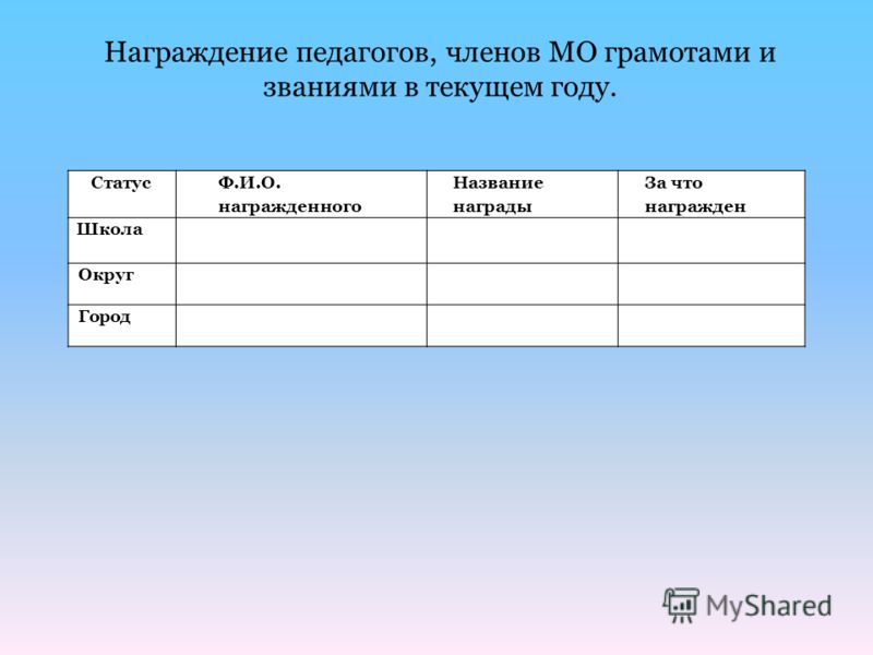 Коко Шанель Биография Каталог: - МФОД Счастье жизни