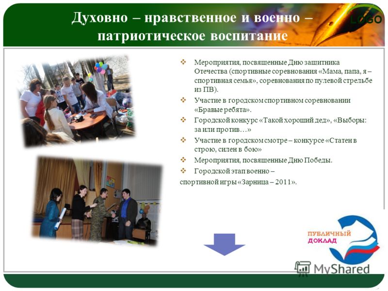Архив сценариев мероприятий Архив сценариев мероприятий