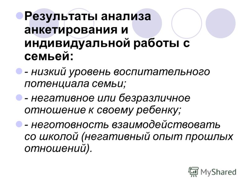 Индивидуальный проект анализ анкетирования борьба со стрессом