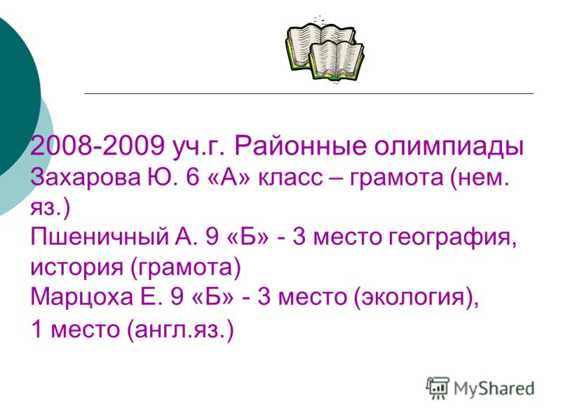 Игра по Географии Самый Умный