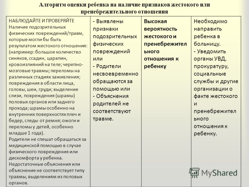 Как стать фитнес тренером или персональным Как правильно ухаживать за кожей лица