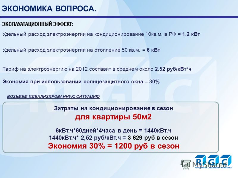 Удельный расход электроэнергии на кондиционирование 10кв.м. в РФ = 1.2 кВт Удельный расход электроэнергии на отопление 50 кв.м. = 6 кВт Тариф на электроэнергию на 2012 составит в среднем около 2.52 руб/кВт*ч Экономия при использовании солнцезащитного