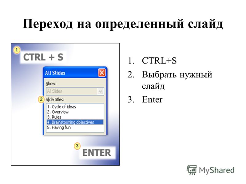 Переход на определенный слайд 1.CTRL+S 2.Выбрать нужный слайд 3.Enter