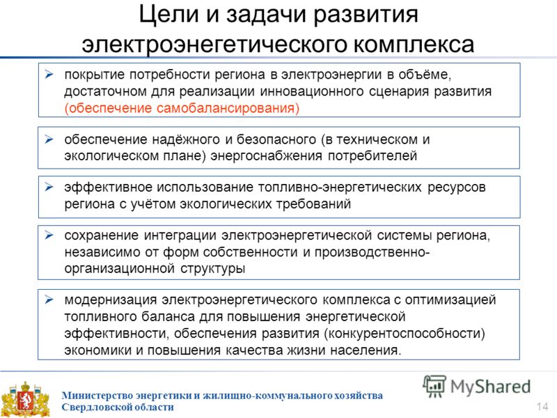 Сценарий развития свердловской области Сценарий развития свердловской области