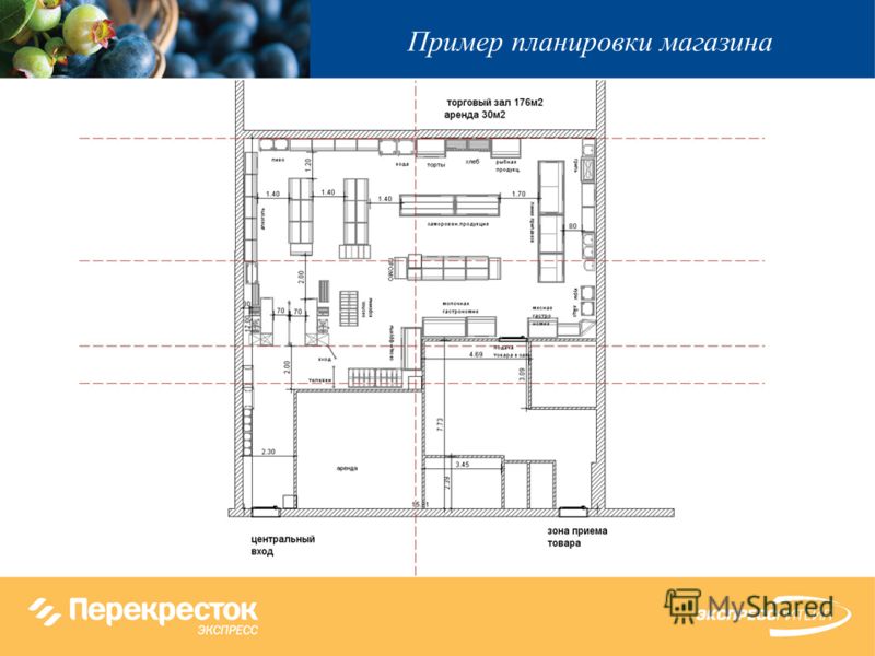 Чертеж плана торгового учреждения самообслуживания супермаркета Схема торгового зала перекресток