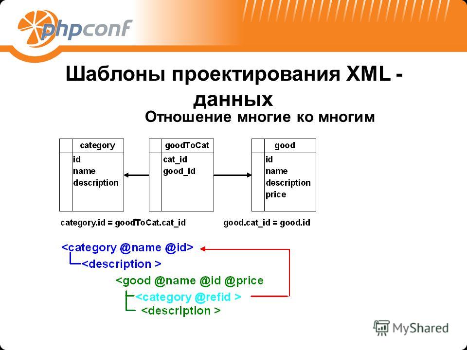 Бесплатная выкройка женских брюк Портной блог Анекдот 2189: Письмо на Балабановскую спичечную фабрику: Я
