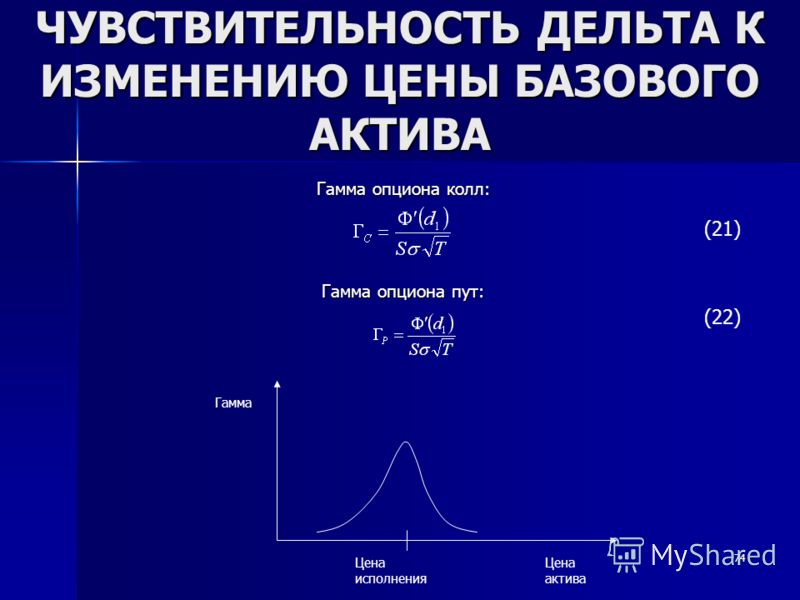 Базисный Актив Опциона Это