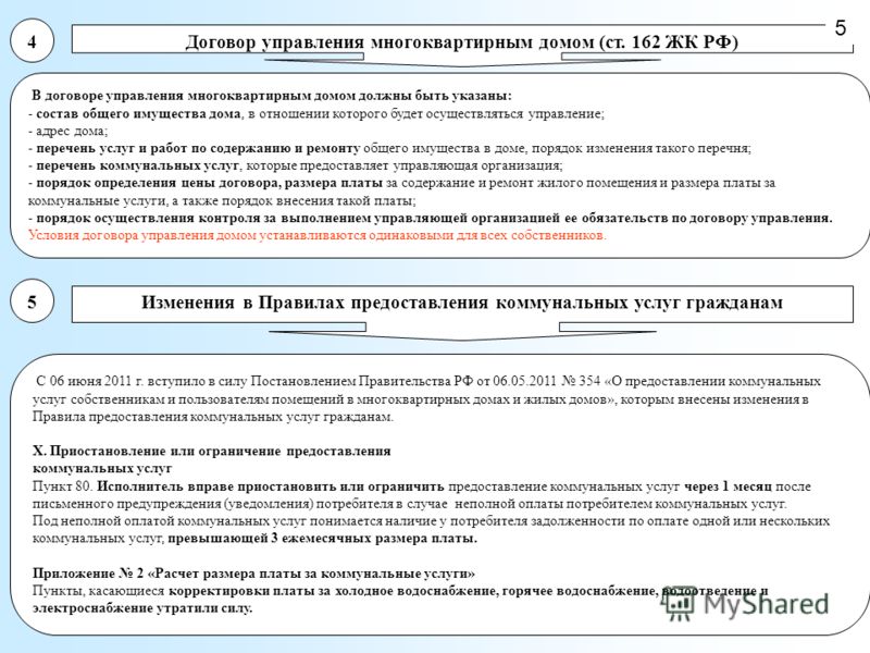 Изменение цены договора управления многоквартирным домом АПК РФ Статья 229.4. Основания для возвращения заявления о