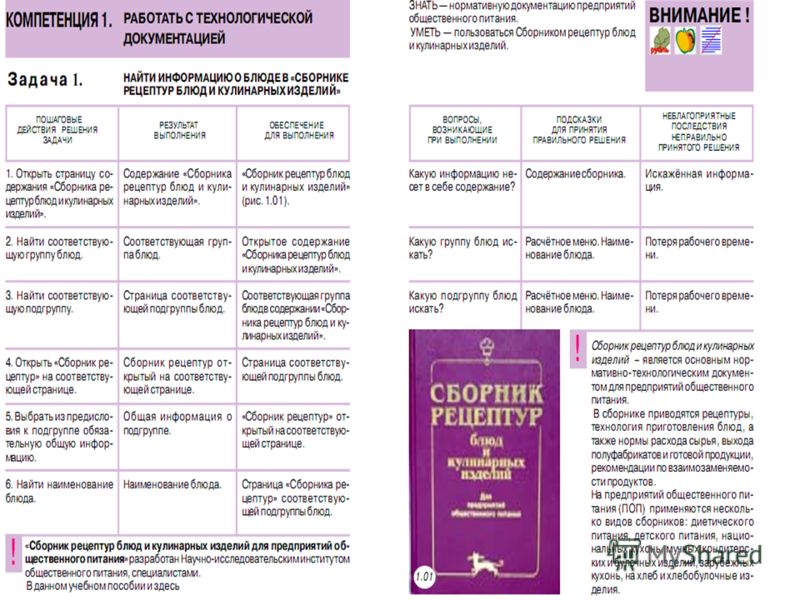 Много блюд из фруктов