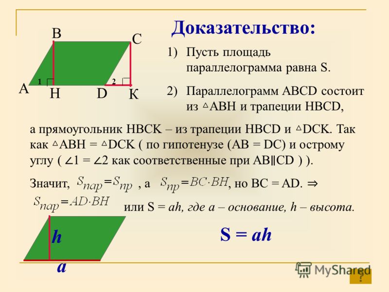 Площадь параллелограмма А В С D H Одну из сторон параллелограмма, - высотой параллелограмма. ( ВН – высота) Теорема: Площадь параллелограмма равна произведению его основания на высоту. А В С D H 1 Дано: ABCD – параллелограмм, AD – основание, ВН – выс