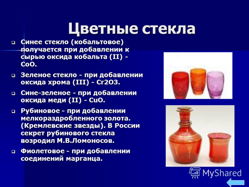 Сообщение по химии на тему стекло, определение уровня агрессивности опросник басса-дарки и презентация на английском языке роял ланден Сообщение по химии на тему стекло