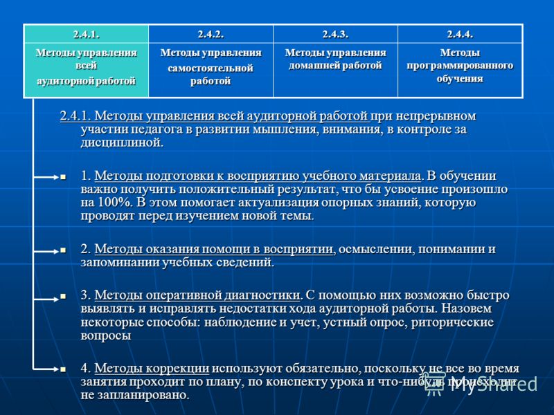 Дисциплина методика самостоятельных работ Дисциплина методика самостоятельных работ