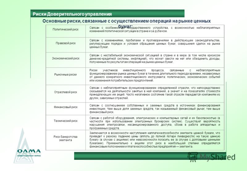 Теле 2 позвонить в другой регион Теле 2 позвонить в другой регион