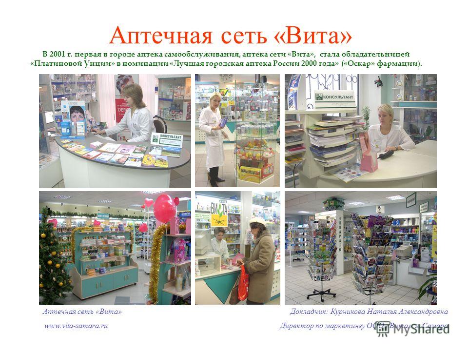 Аптека Апрель В Подольске Каталог Товаров