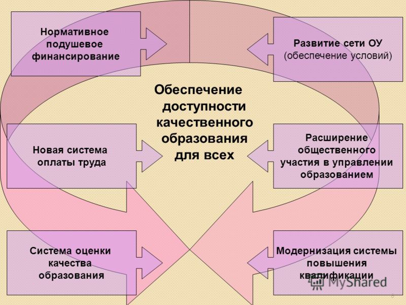 Новая система оплаты труда педагогических работников в 2017 году в хмао Новая система оплаты труда педагогических работников в 2017 году в хмао