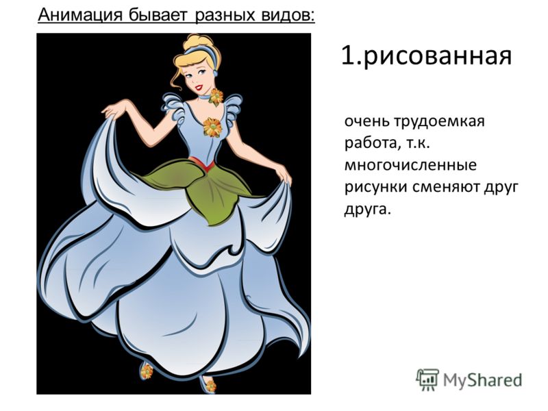 Создание мультфильмов рисованные 112