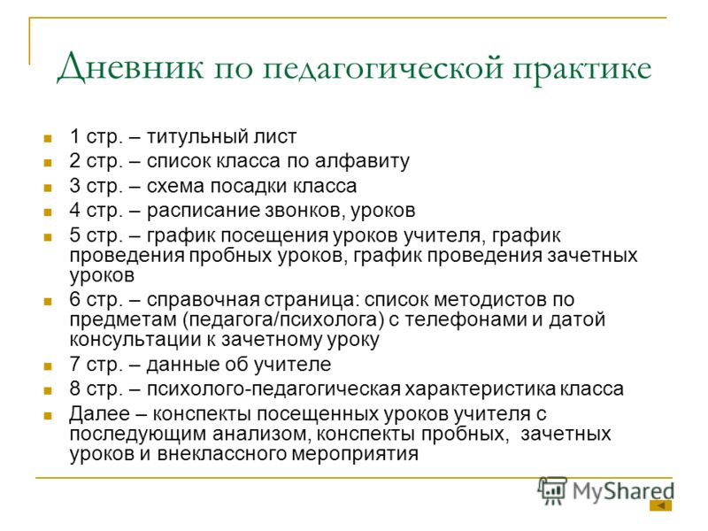 Отчет по практике: Психолого-педагогический анализ уроков