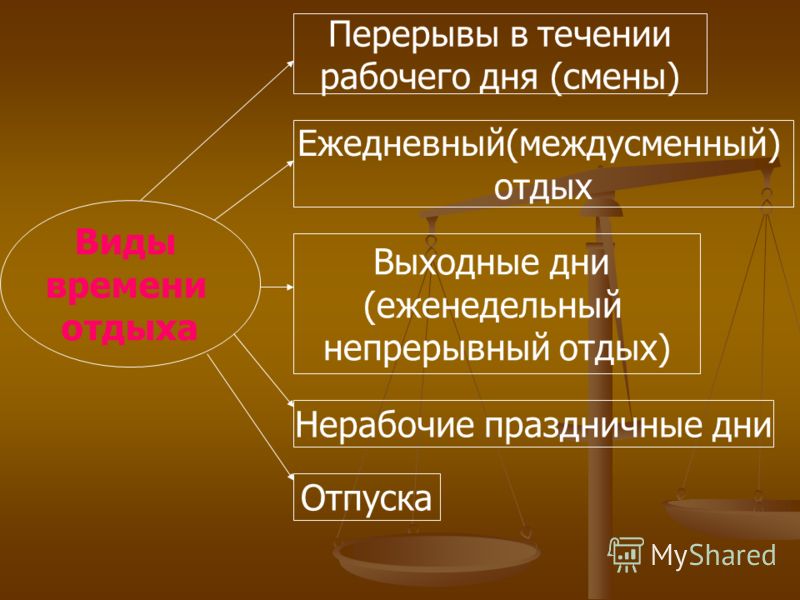 Детские дни рождения и праздники в детском клубе
