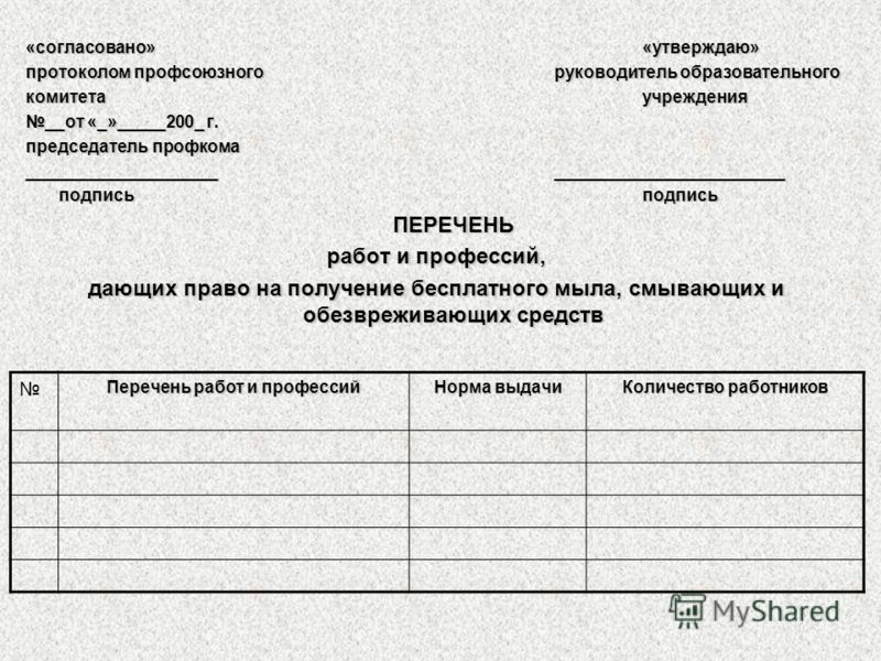 Норма выдачи работникам мыла при работах связанных с Норма выдачи работникам мыла при работах связанных с
