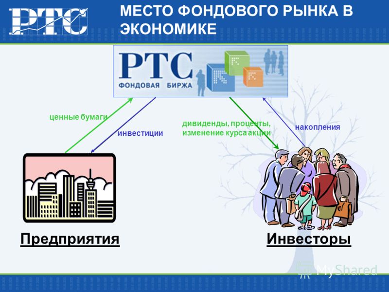 cancer biology and