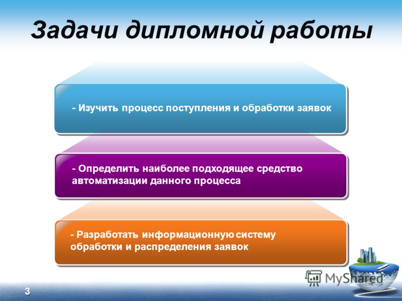 Дипломная работа по информационным технологиям скачать