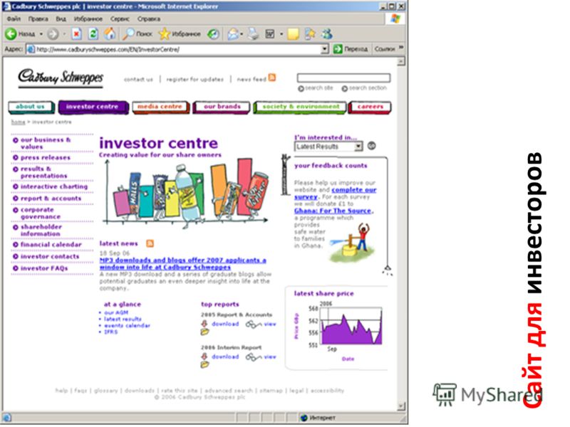 Сайт для инвесторов
