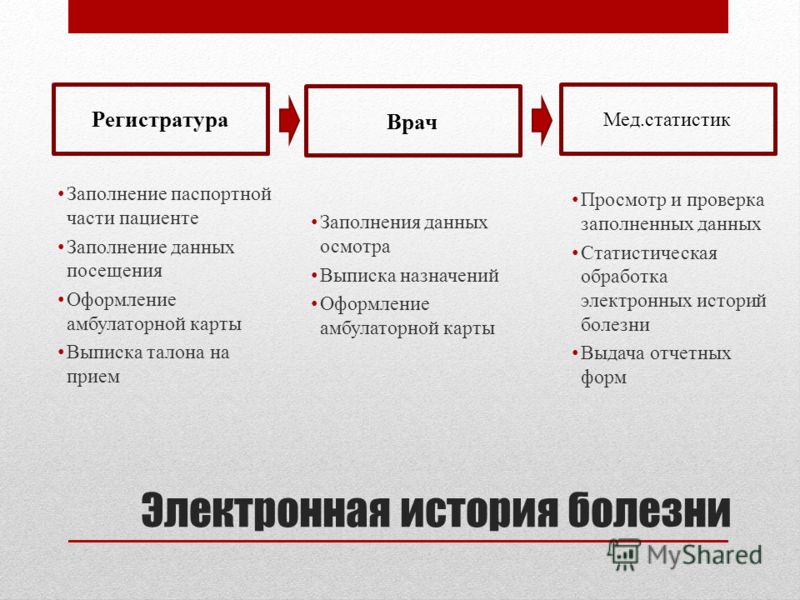 download pic12c5xx однокристальные 8