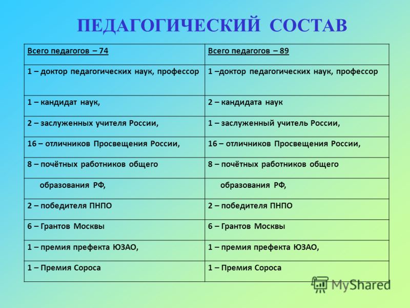 Поздравления с Рождеством Христовым в стихах 2017 Поздравления - Шуточные подарки на юбилей женщине