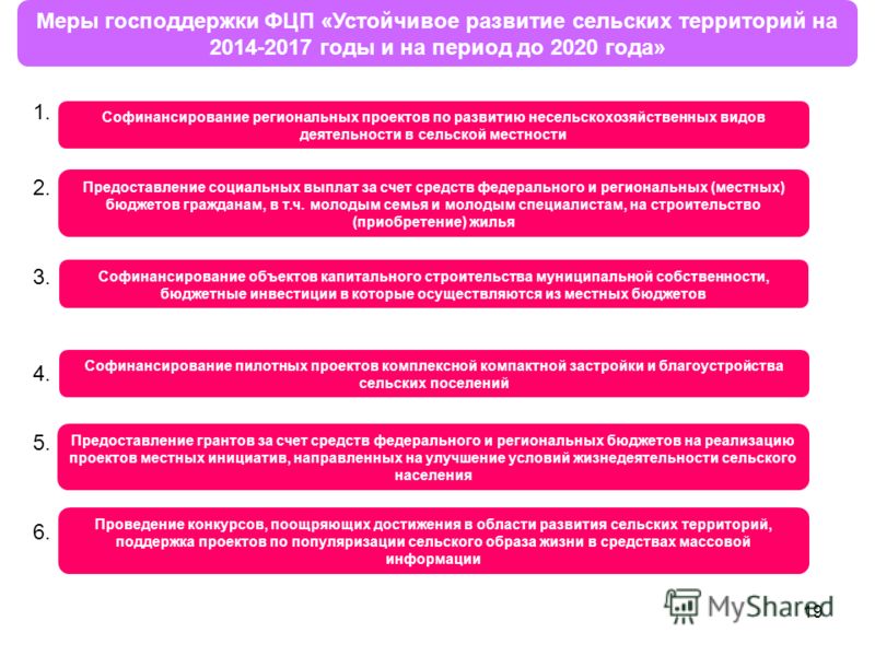 План социально экономического развития сельского поселения