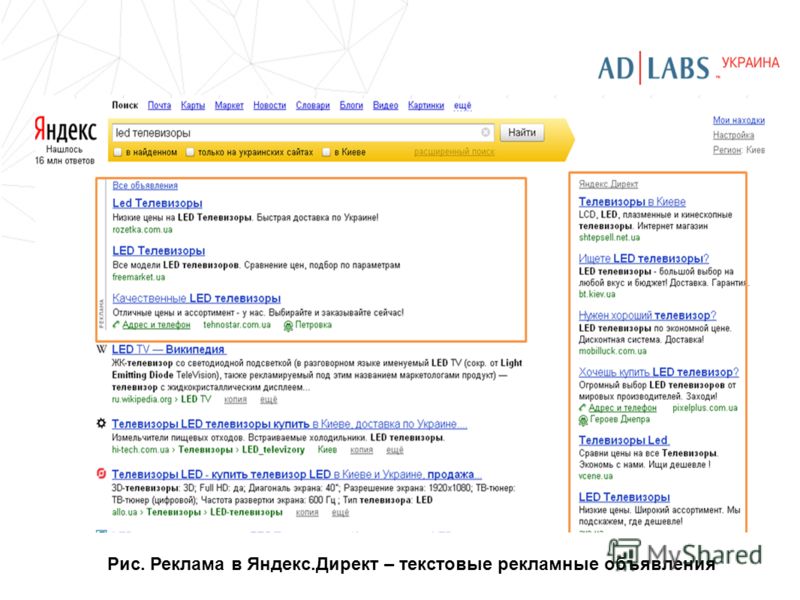 Рис. Реклама в Яндекс.Директ – текстовые рекламные объявления