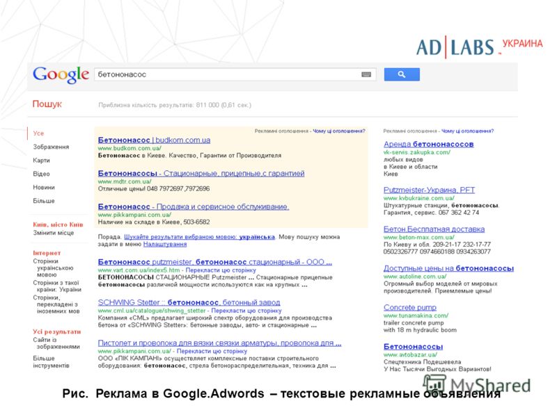 Рис. Реклама в Google.Adwords – текстовые рекламные объявления