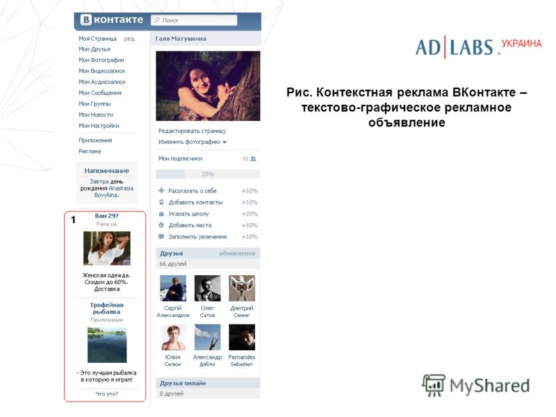 Рис. Контекстная реклама ВКонтакте – текстово-графическое рекламное объявление