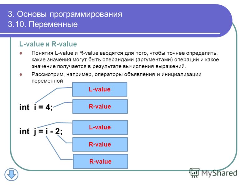 3. Основы программирования 3.10. Переменные L-value и R-value Понятия L-value и R-value вводятся для того, чтобы точнее определить, какие значения могут быть операндами (аргументами) операций и какое значение получается в результате вычисления выраже