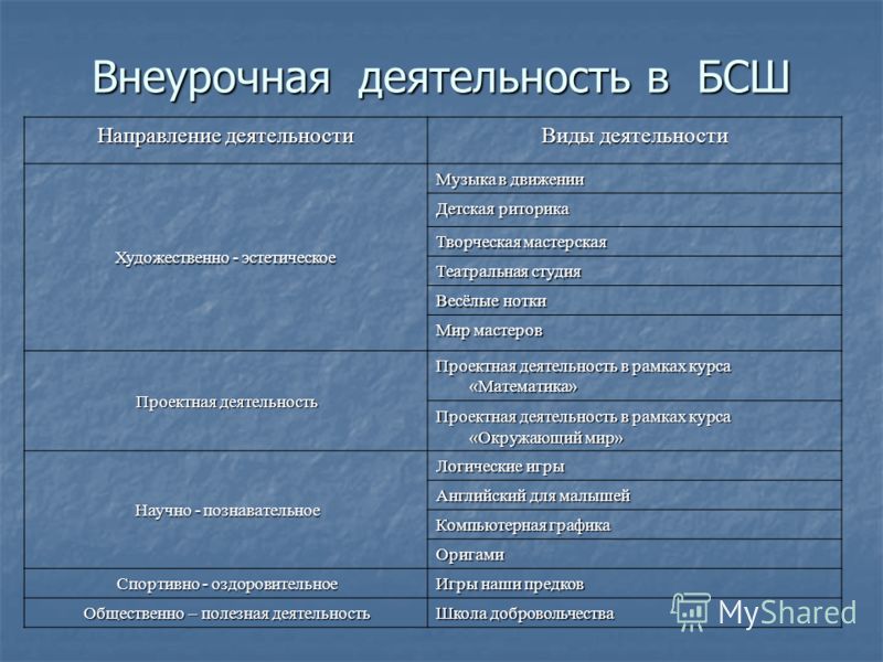 Внеурочная деятельность кружок оригами Внеурочная деятельность кружок оригами