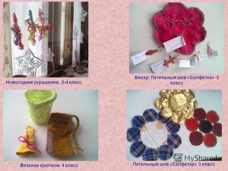 Программа кружка вязания в начальных классах Программа кружка вязания в начальных классах