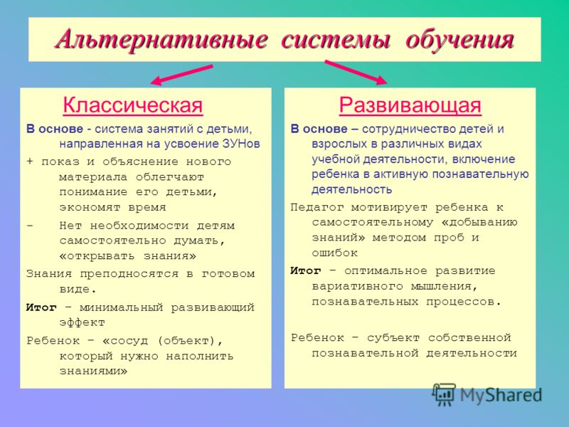 Анализ альтернативных программ по математике начальных классов