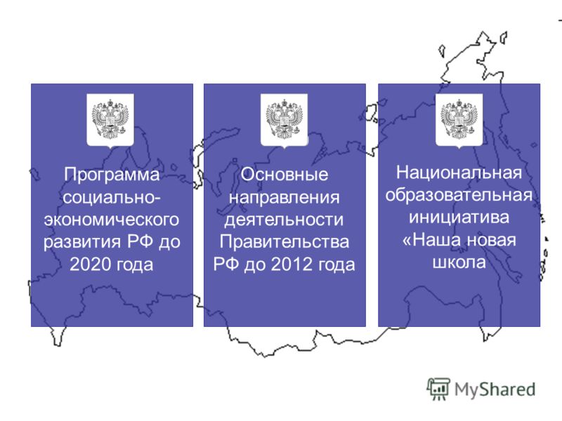 Программа социально- экономического развития РФ до 2020 года Основные направления деятельности Правительства РФ до 2012 года Национальная образовательная инициатива «Наша новая школа