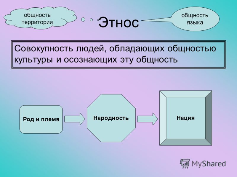 online material engineering online