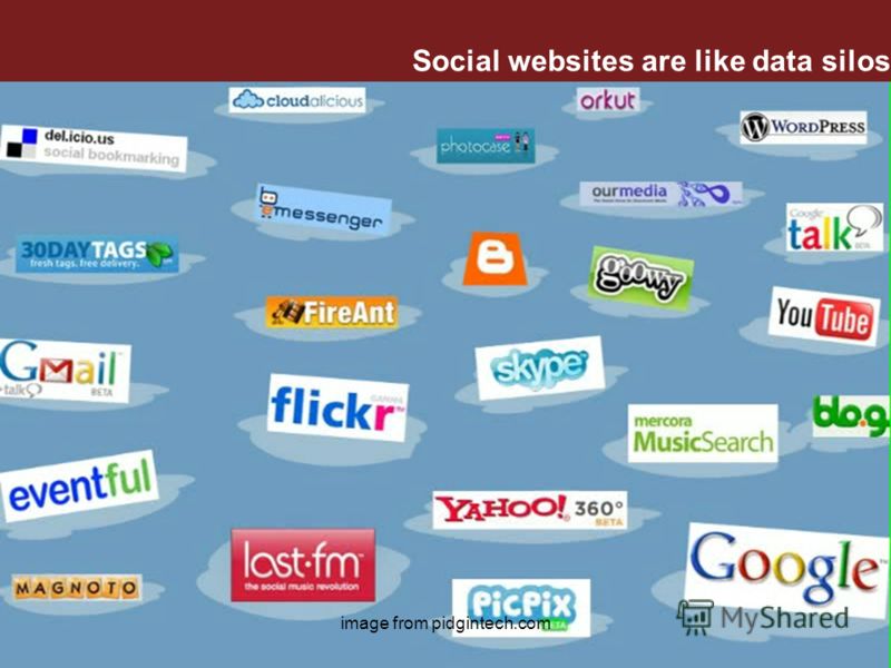 Social websites are like data silos image from pidgintech.com