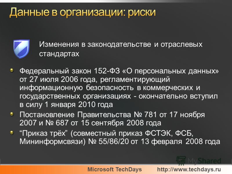 Скачать Закон о Персональных Данных 152 Фз