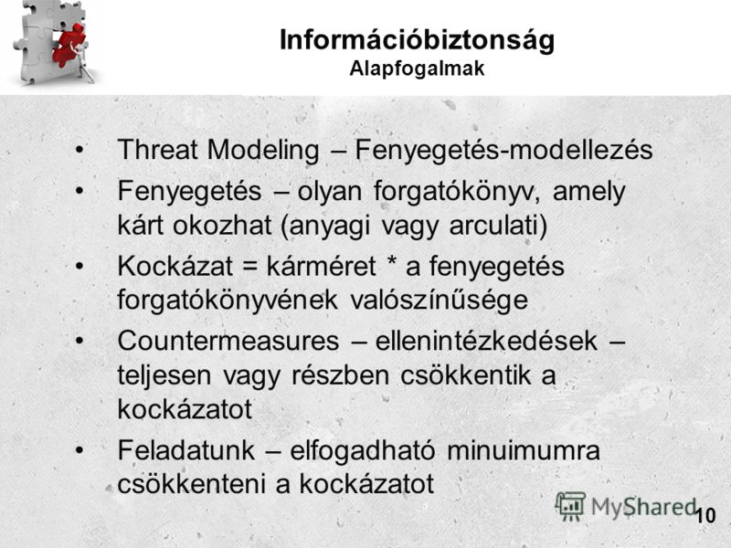 Információbiztonság Alapfogalmak Threat Modeling – Fenyegetés-modellezés Fenyegetés – olyan forgatókönyv, amely kárt okozhat (anyagi vagy arculati) Kockázat = kárméret * a fenyegetés forgatókönyvének valószínűsége Countermeasures – ellenintézkedések 