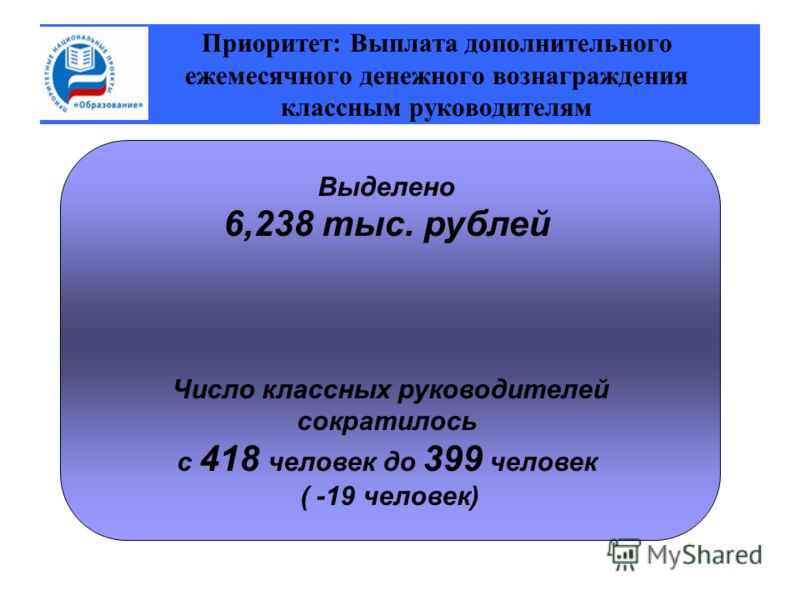 Приоритет: Выплата дополнительного ежемесячного денежного вознаграждения классным руководителям Выделено 6,238 тыс. рублей Число классных руководителей сократилось с 418 человек до 399 человек ( -19 человек)