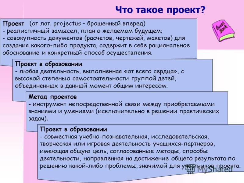 Творческий замысел план создания чего либо включающий в себя описание расчеты чертежи макеты модели