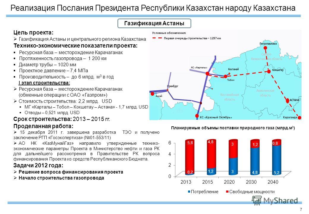 РЕЕСТР СТАЛЬНЫХ ТРУБ ФИТИНГОВ СОЕДИНИТЕЛЬНЫХ ДЕТАЛЕЙ ДЛЯ
