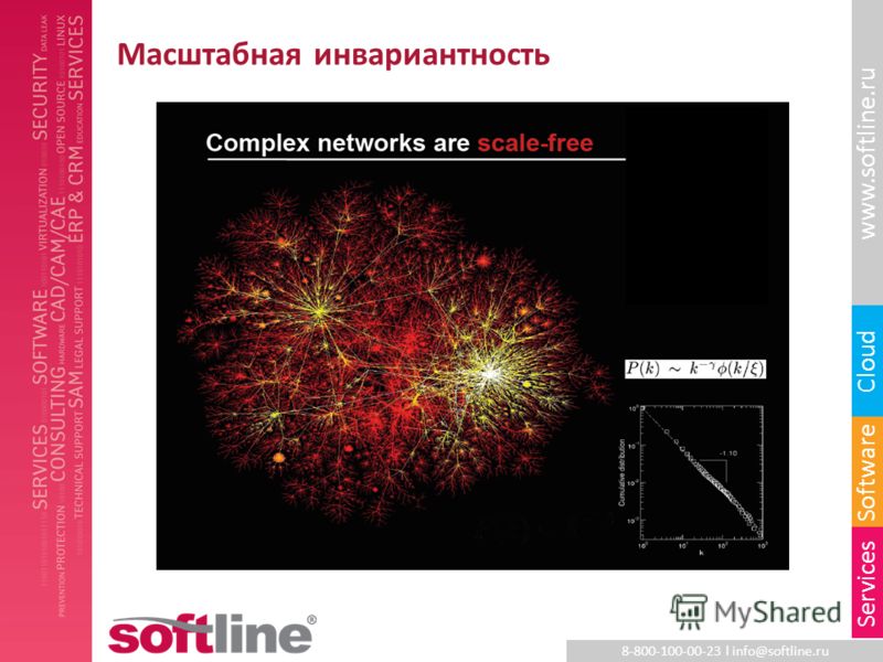 8-800-100-00-23 l info@softline.ru www.softline.ru Software Cloud Services Масштабная инвариантность