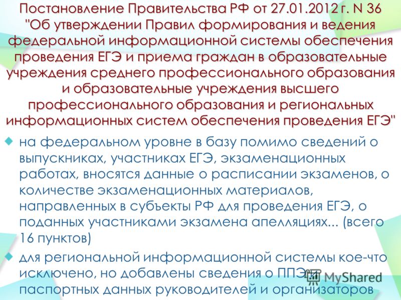 Постановление Правительства РФ от 27.01.2012 г. N 36 