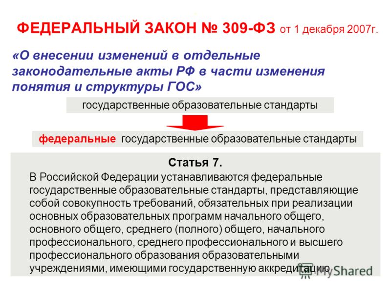 фгос и здоровый образ жизни фгос и здоровый образ жизни