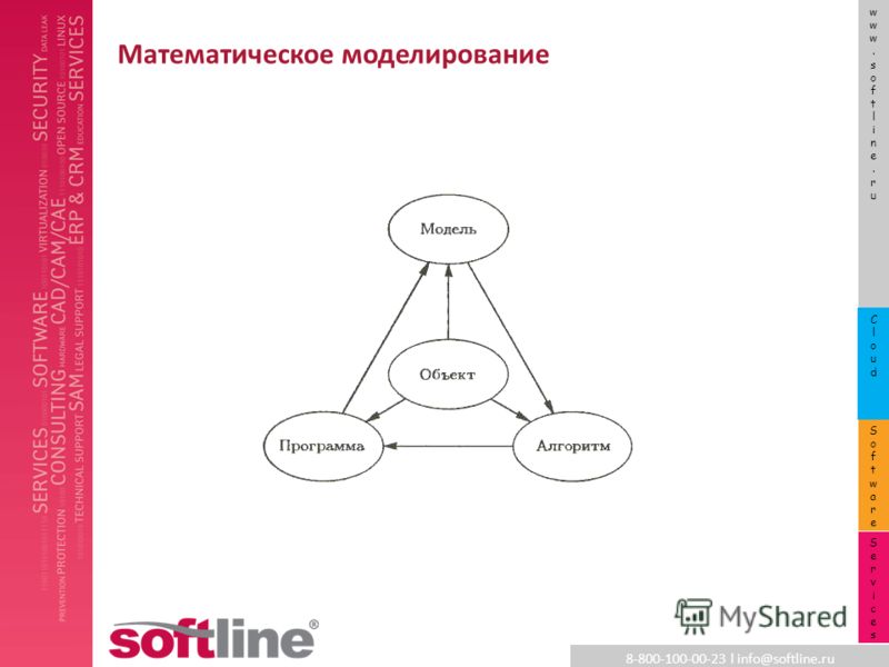 8-800-100-00-23 l info@softline.ru www.softline.ruwww.softline.ru SoftwareSoftware CloudCloud ServicesServices Математическое моделирование