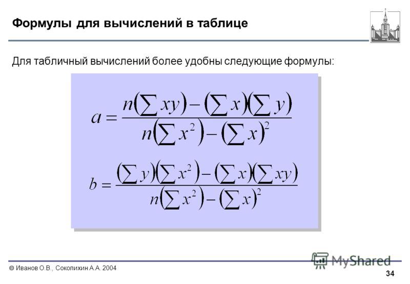 34 Иванов О.В., Соколихин А.А. 2004 Формулы для вычислений в таблице Для табличный вычислений более удобны следующие формулы: