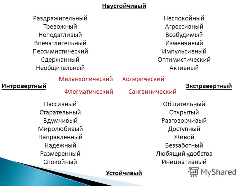 простое питание для похудения меню простое питание для похудения меню